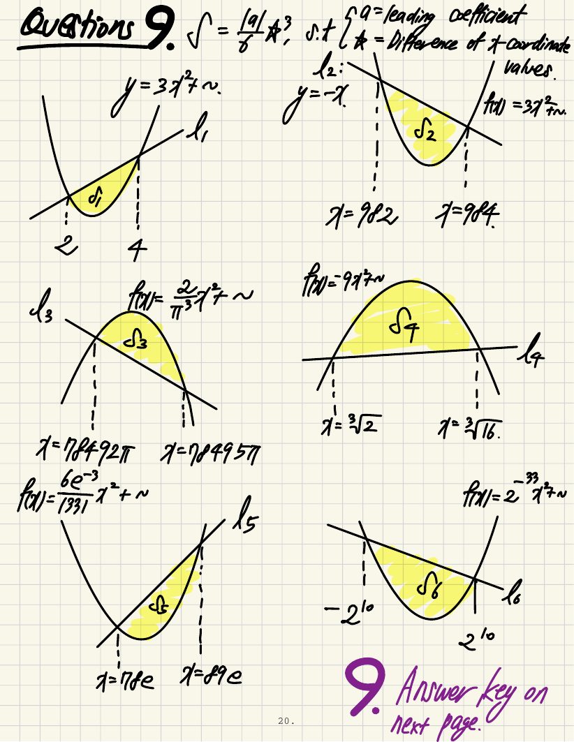 Handwritten question set on areas between curves
