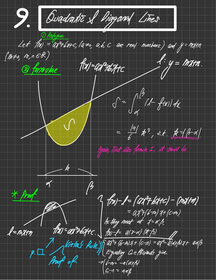 Quadratic and diagonal lines area formula with proof